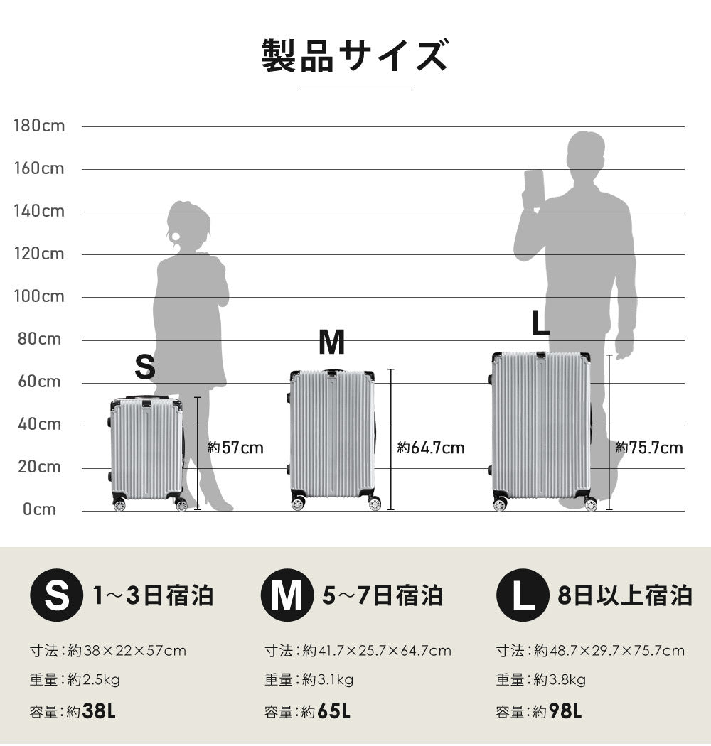 【当店限定180日延長保証】 SunRuck スーツケース 65L相当 Mサイズ サンルック SR-DT065