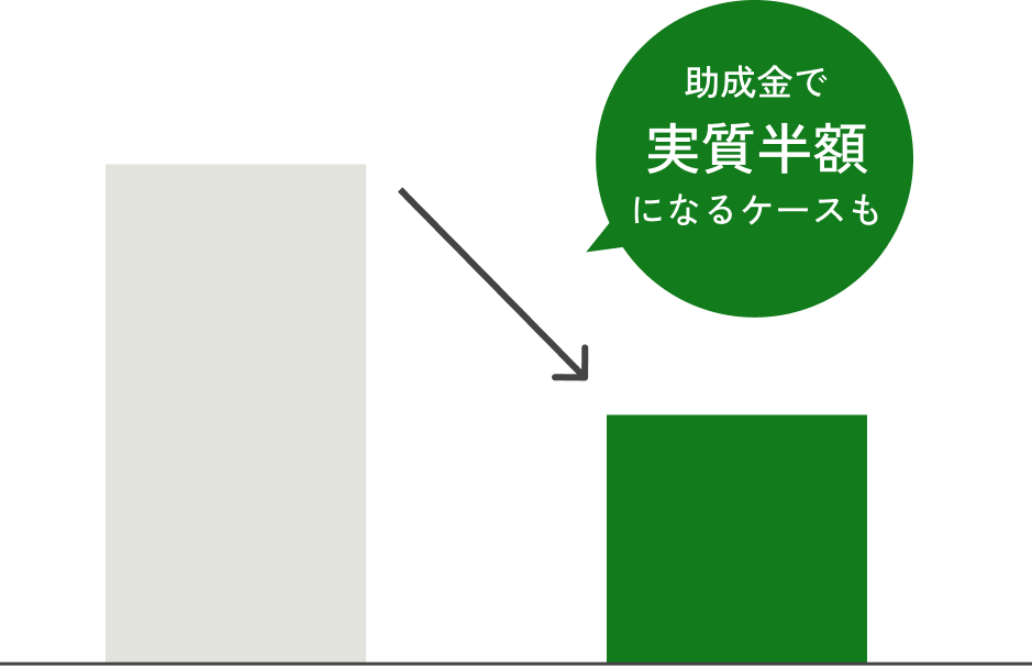 【当店限定180日延長保証】SunRuck 生ごみ再生機  GREEN CIRCULAR BOX サンルック SR-CL500-GY