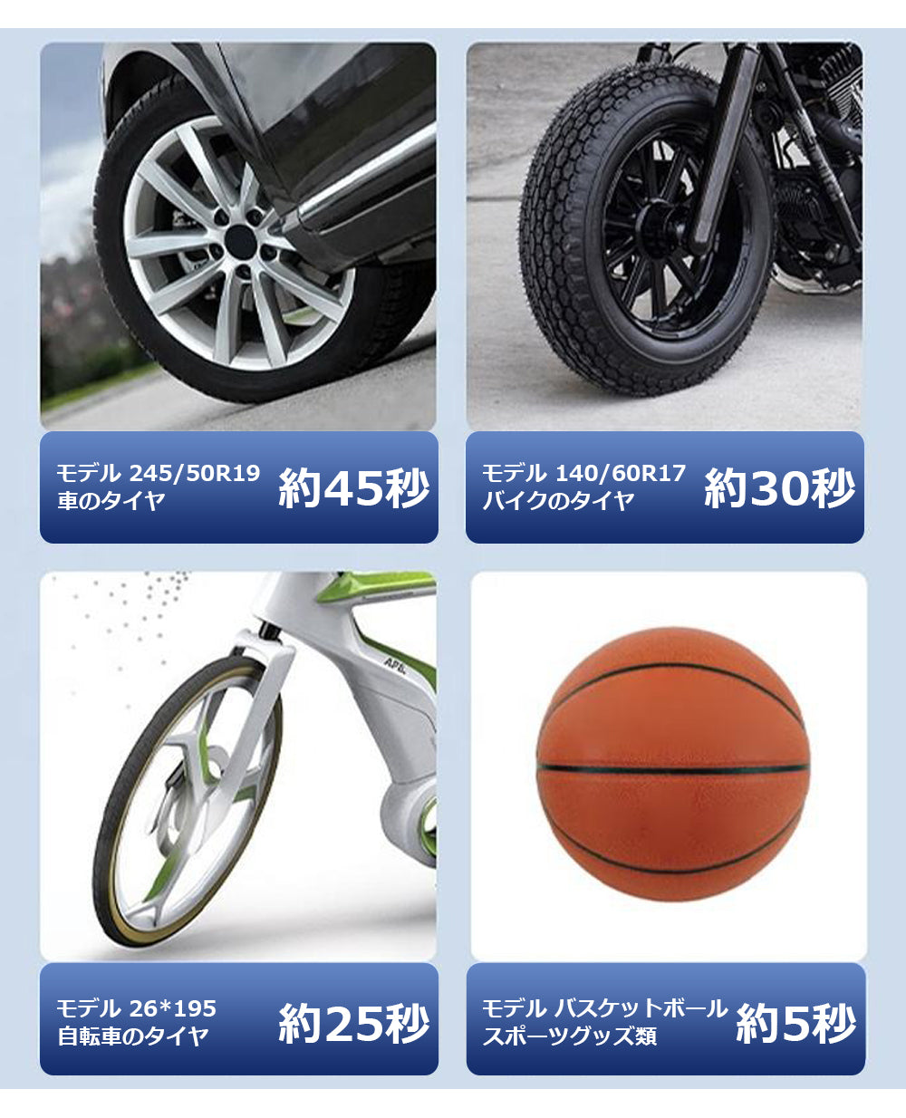 SunRuck  電動空気入れ ポータブルエアコンプレッサー サンルック EA-PAC010