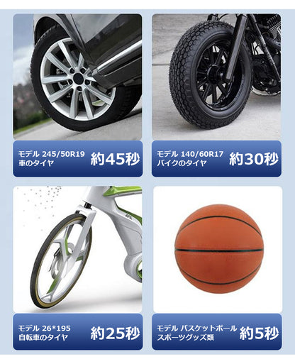 SunRuck  電動空気入れ ポータブルエアコンプレッサー サンルック EA-PAC010