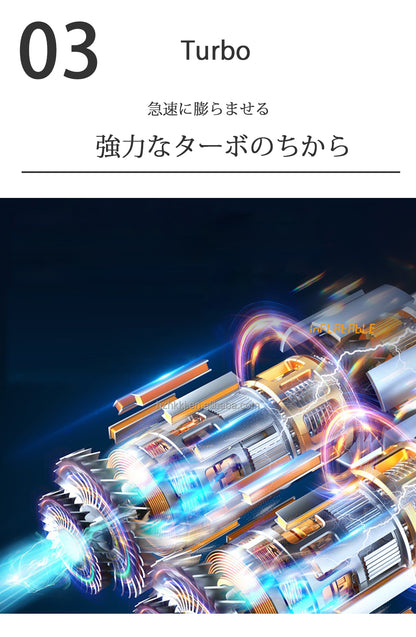 SunRuck  電動空気入れ ポータブルエアコンプレッサー サンルック EA-PAC010