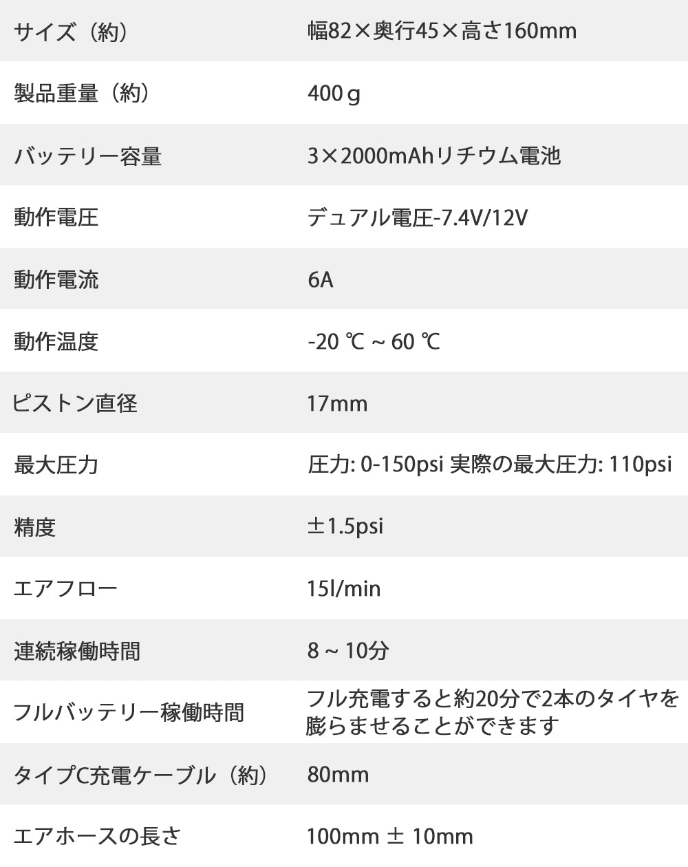 SunRuck  電動空気入れ ポータブルエアコンプレッサー サンルック EA-PAC010