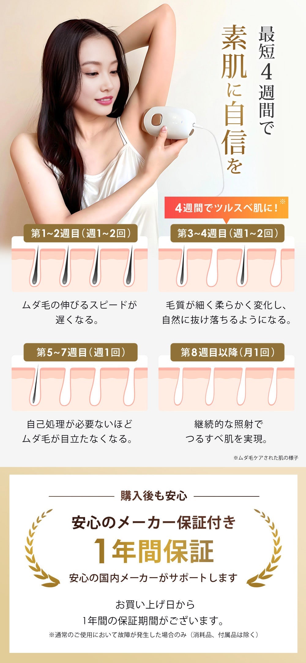 FASCINATEBEAUTY IPL光美容器 EPIFLASH ファッシネイトビューティー FN-IPE010-W