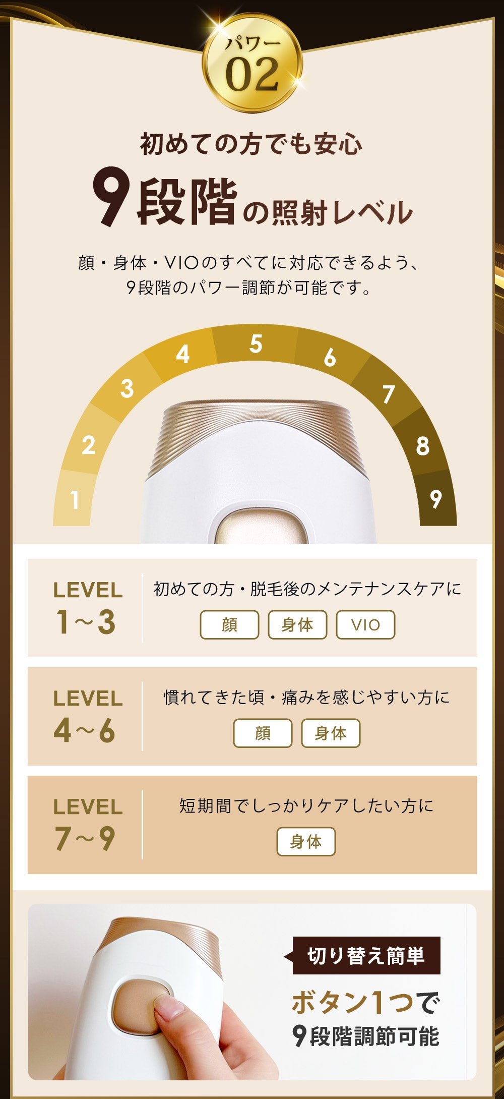 【キャンペーン】IPL脱毛器 EPIFLASH FASCINATEBEAUTY FN-IPE010-W 家庭用 光脱毛器 自宅 メンズ レディース
