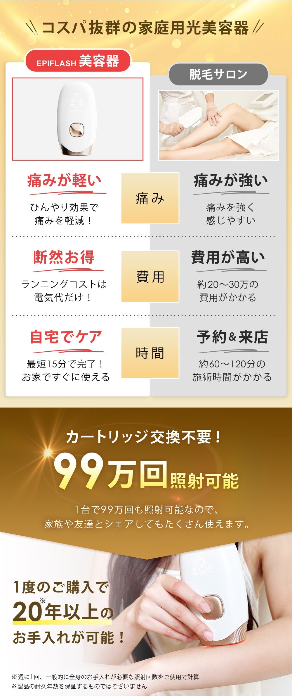 FASCINATEBEAUTY IPL光美容器 EPIFLASH ファッシネイトビューティー FN-IPE010-W