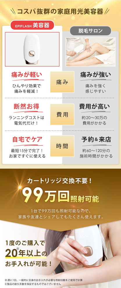 FASCINATEBEAUTY IPL光美容器 EPIFLASH ファッシネイトビューティー FN-IPE010-W