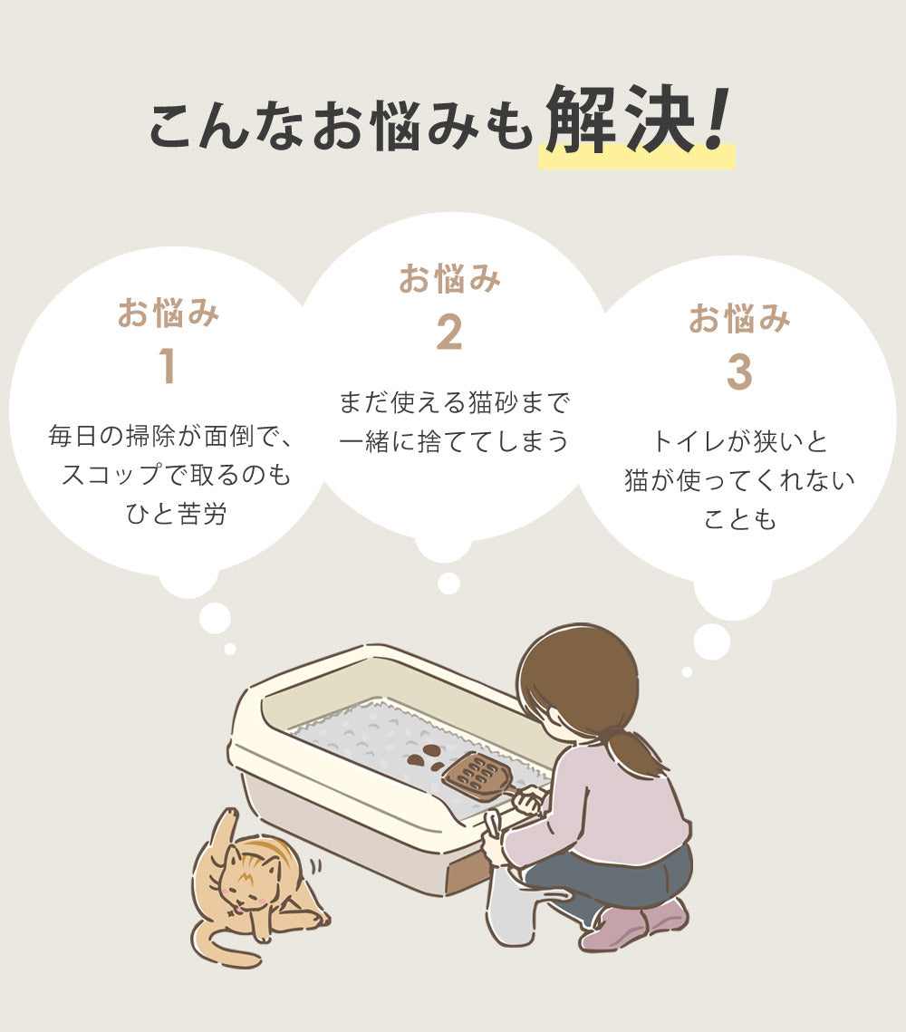 【当店限定180日延長保証】SunRuck 半自動猫用トイレ サンルック SR-ACT01