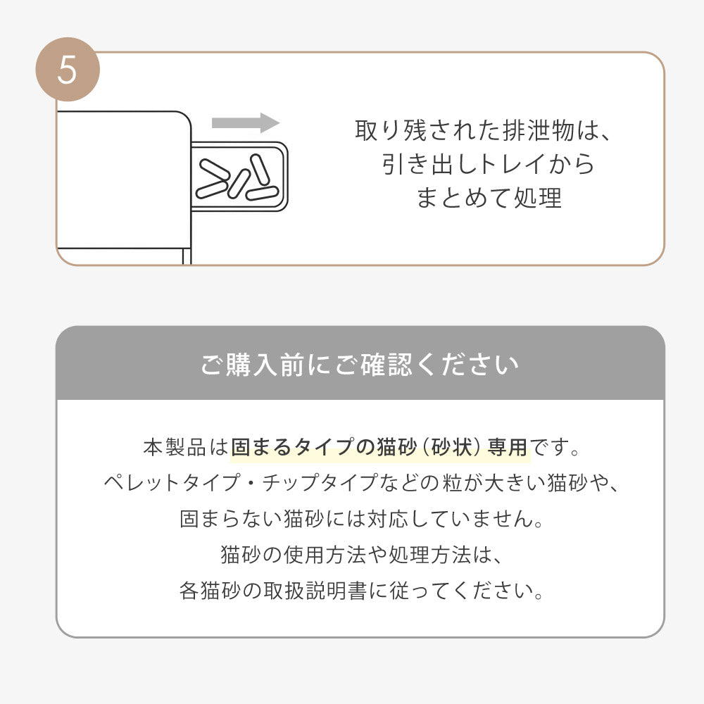 【当店限定180日延長保証】SunRuck 半自動猫用トイレ サンルック SR-ACT01