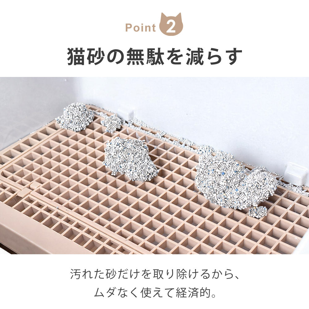 【当店限定180日延長保証】SunRuck 半自動猫用トイレ サンルック SR-ACT01