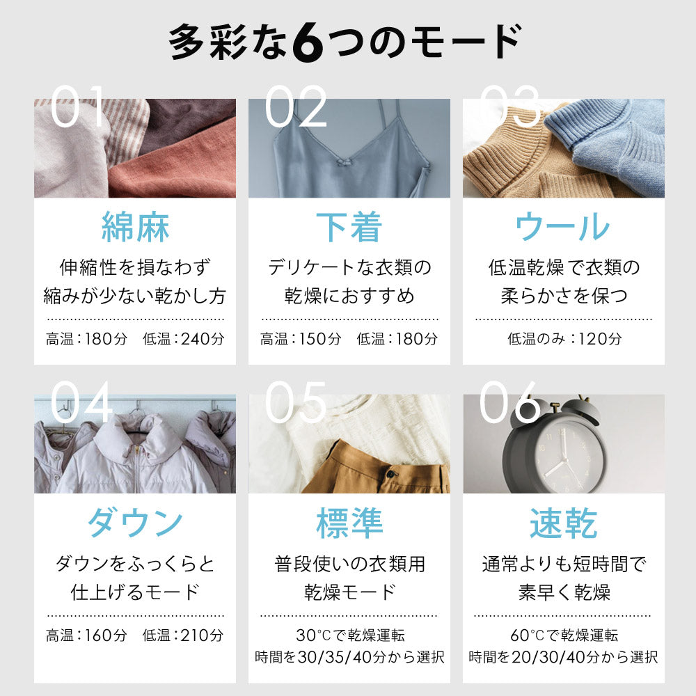【当店限定180日延長保証】 SunRuck 乾きくん 衣類乾燥機 3kg サンルック SR-ASMN206-W SR-ASMN206-GY