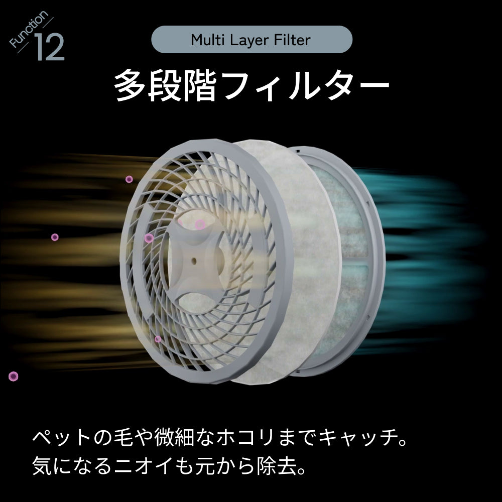 【当店限定180日延長保証】SunRuck 小型衣類乾燥機 Smart Cube Dryer サンルック SR-ASMN307C-W SR-ASMN307C-GY