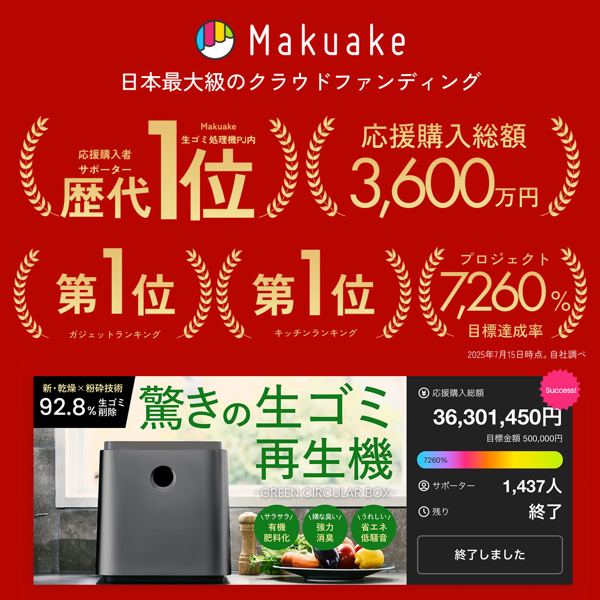 【当店限定180日延長保証】SunRuck 生ごみ再生機  GREEN CIRCULAR BOX サンルック SR-CL500-GY