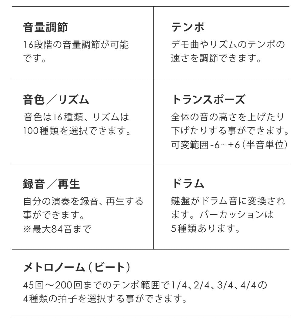 【当店限定180日延長保証】 SunRuck 折りたたみ電子ピアノ 61鍵盤 サンルック SR-DP08F