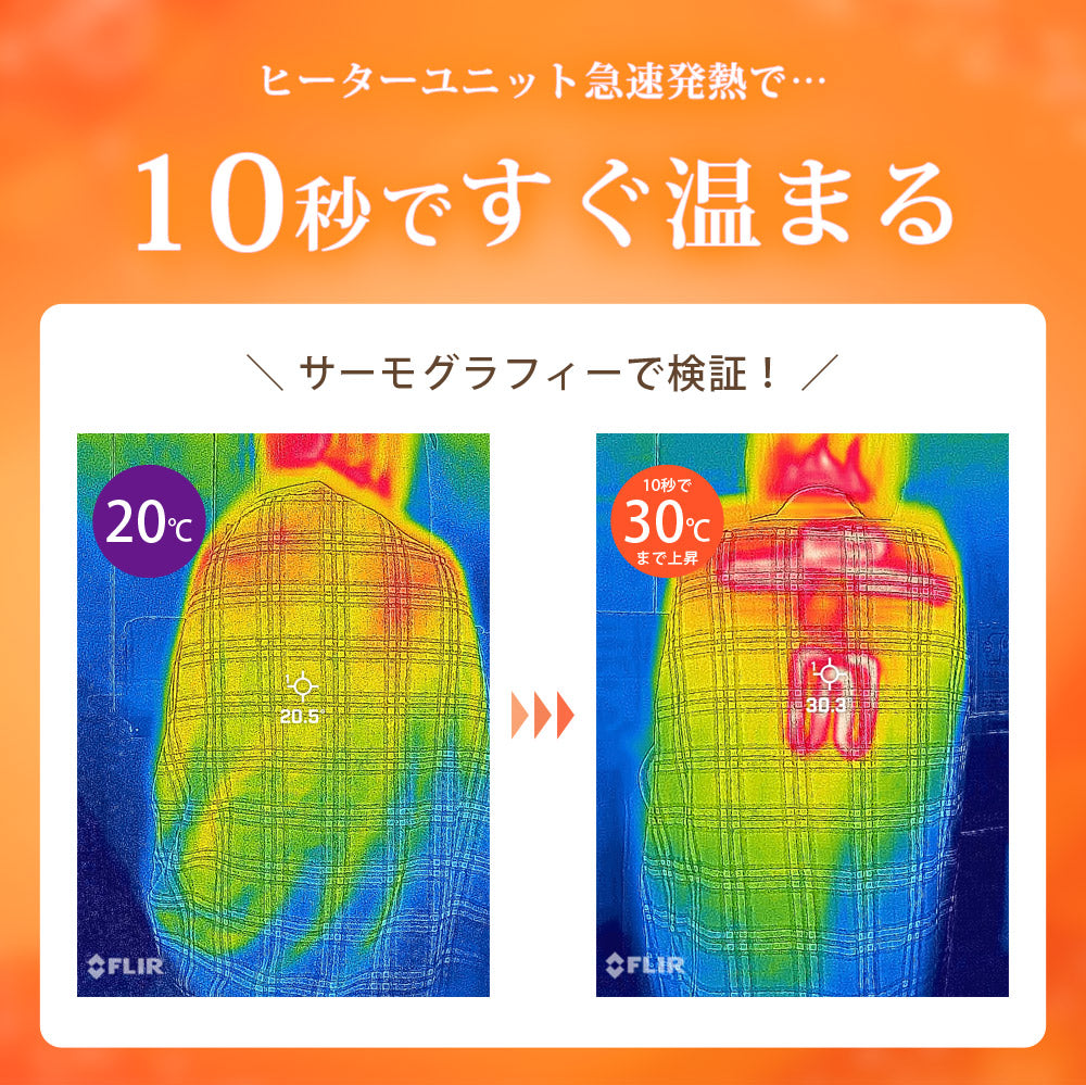 【当店限定180日延長保証】 SunRuck ヒートブランケット 着るだんぼくん サンルック SR-EW014-GY SR-EW014-KHPL