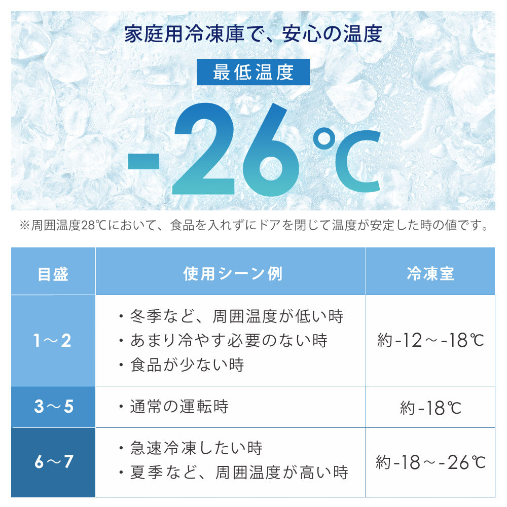 【当店限定180日延長保証】 SunRuck 小型冷凍庫 32L FREEZER サンルック SR-F3202W