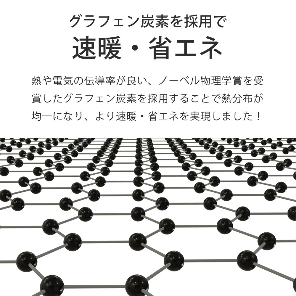 【当店限定180日延長保証】 SunRuck デスクパネルヒーター だんぼくん サンルック SR-HD3645-W
