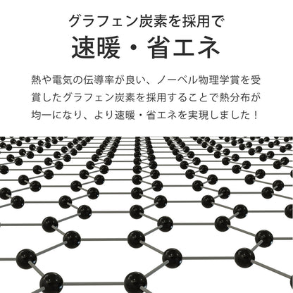 【当店限定180日延長保証】 SunRuck デスクパネルヒーター だんぼくん サンルック SR-HD3645-W