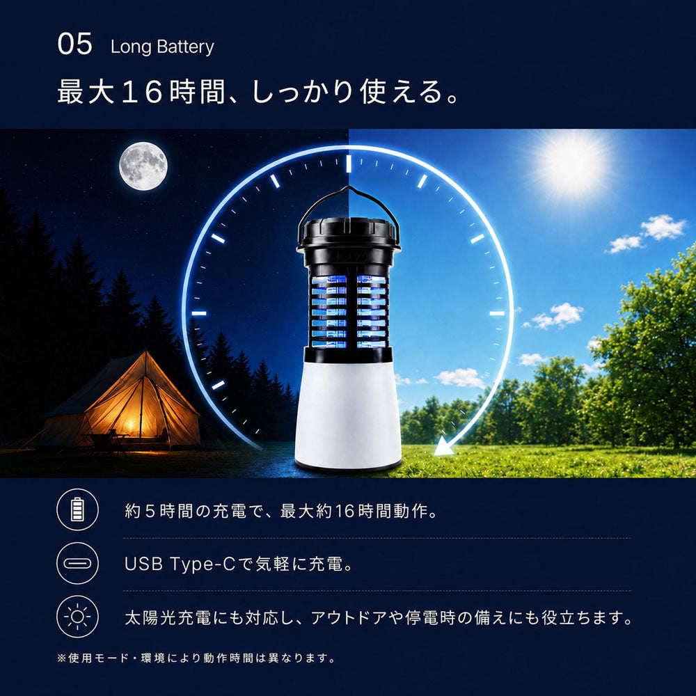 【当店限定180日延長保証】SunRuck 電気殺虫器 カトリライト サンルック SR-MKL011
