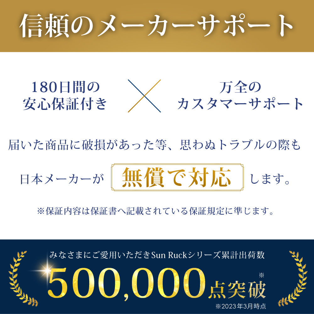 【当店限定180日延長保証】SunRuck ポータブル水洗トイレ(21L)  サンルック SR-PT4521