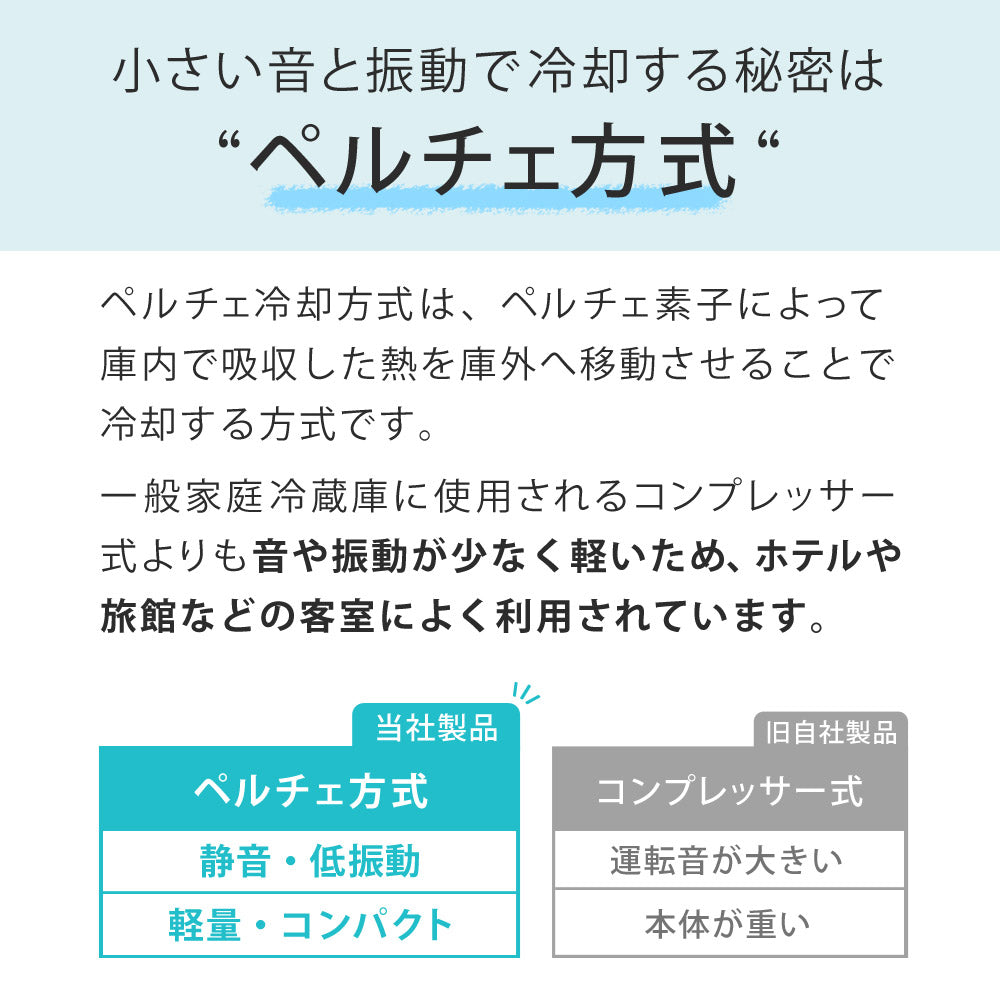 【当店限定180日延長保証】 SunRuck 無音・無振動冷蔵庫 20L 静冷 サンルック SR-R2003