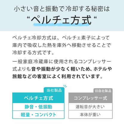 【当店限定180日延長保証】 SunRuck 無音・無振動冷蔵庫 20L 静冷 サンルック SR-R2003
