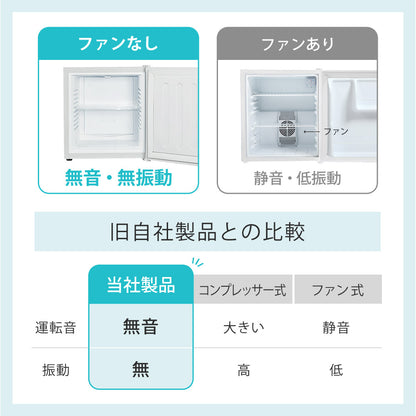 【当店限定180日延長保証】 SunRuck 無音・無振動冷蔵庫 20L 静冷 サンルック SR-R2003