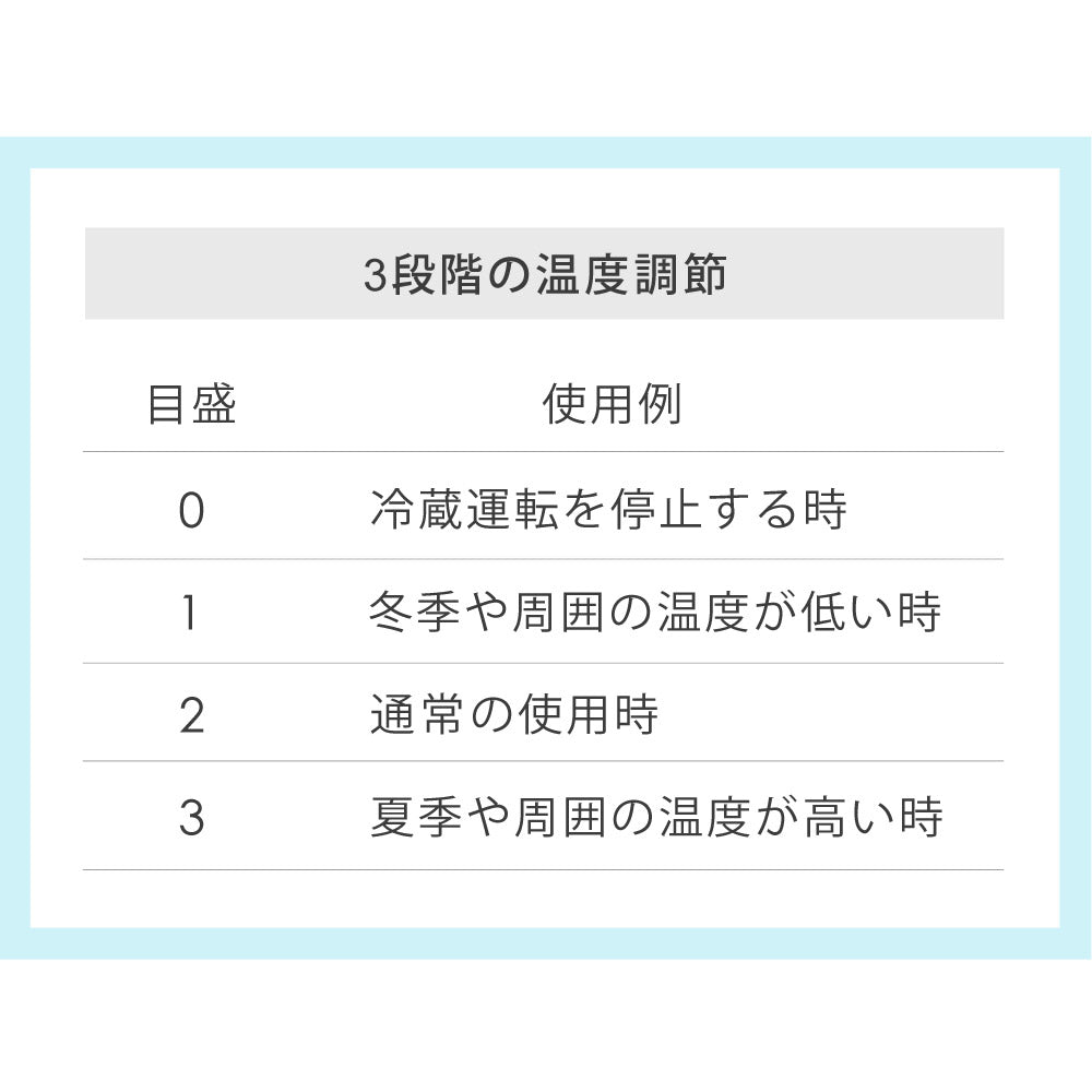 【当店限定180日延長保証】 SunRuck 無音・無振動冷蔵庫 20L 静冷 サンルック SR-R2003