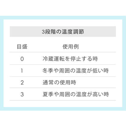 【当店限定180日延長保証】 SunRuck 無音・無振動冷蔵庫 20L 静冷 サンルック SR-R2003