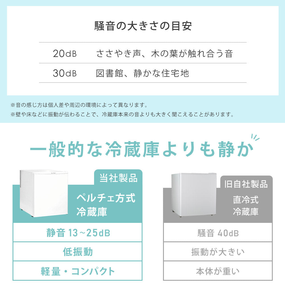 【当店限定180日延長保証】 SunRuck 静音小型冷蔵庫 48L 静冷 サンルック SR-R4805V2