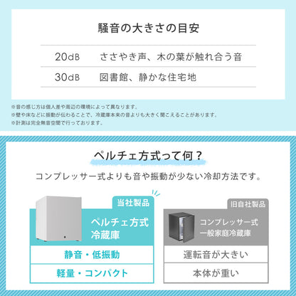 【当店限定180日延長保証】SunRuck 鍵付き静音冷蔵庫 48L サンルック SR-R4805V2-KEYW SR-R4805V2-KEYK