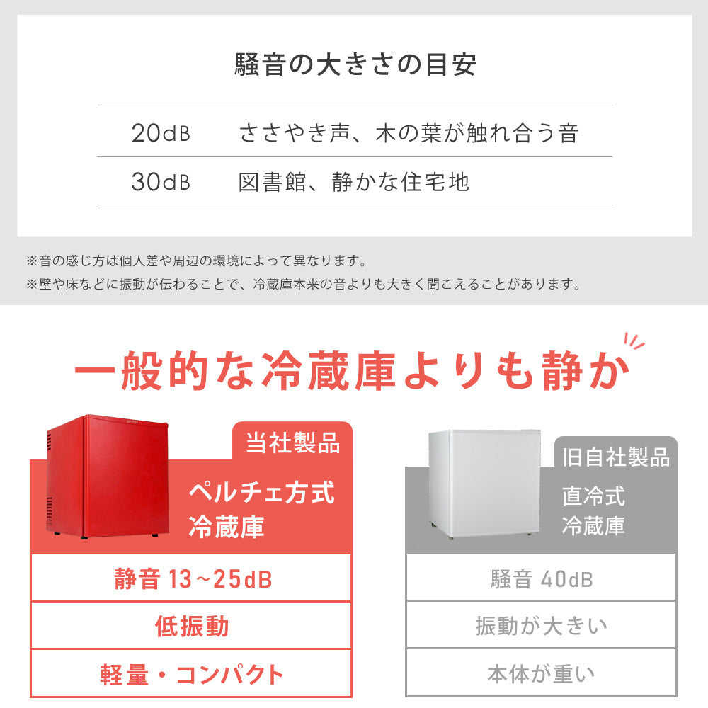 【当店限定180日延長保証】 SunRuck 静音小型冷蔵庫 48L 静冷 サンルック SR-R4805RD