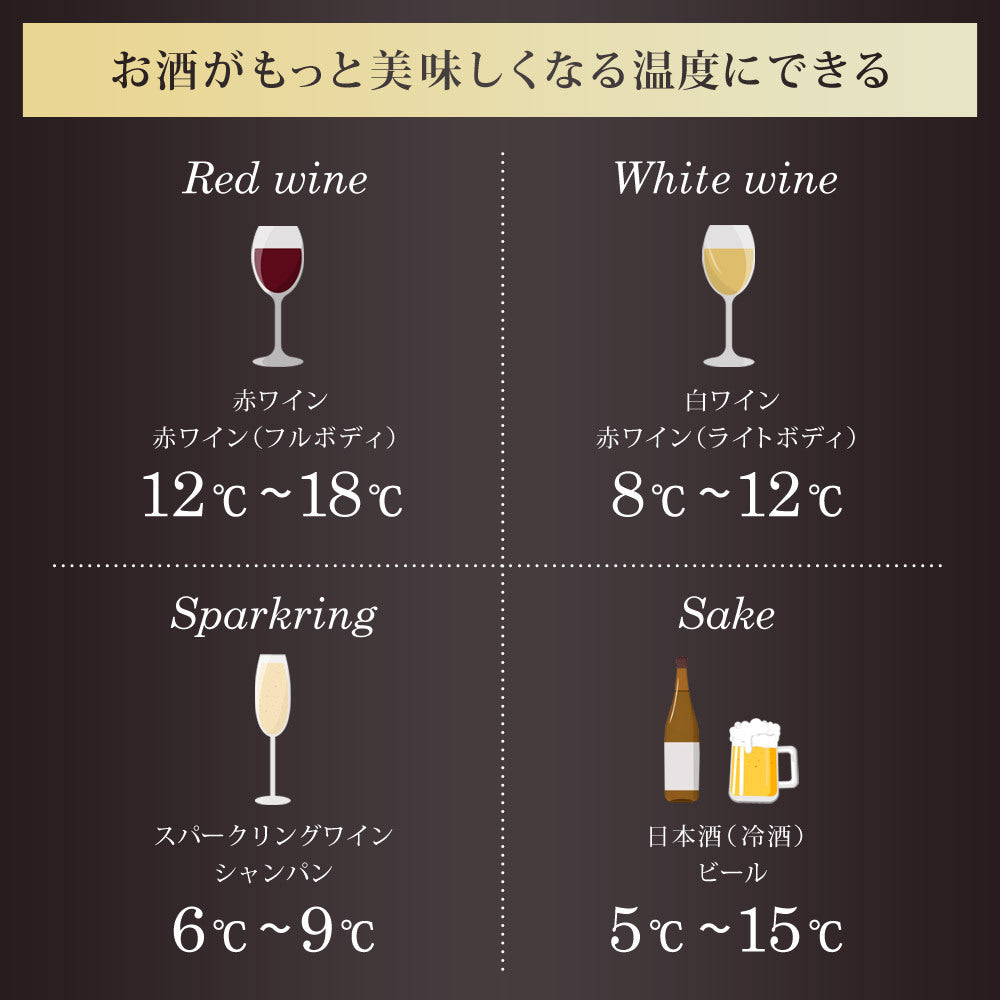 【当店限定180日延長保証】 SunRuck ワインセラー 47L サンルック SR-W416-K