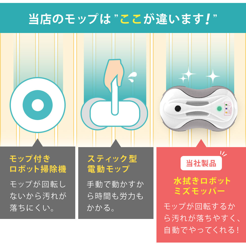 当店限定180日延長保証】 SunRuck 水拭きロボット ミズモッパー
