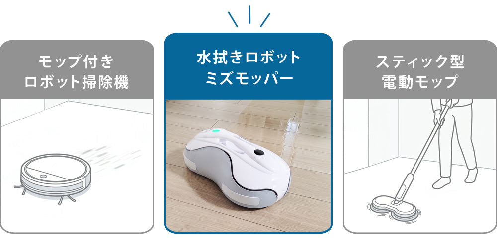 自動化と拭き取り力を
兼ね備えた水拭きロボット