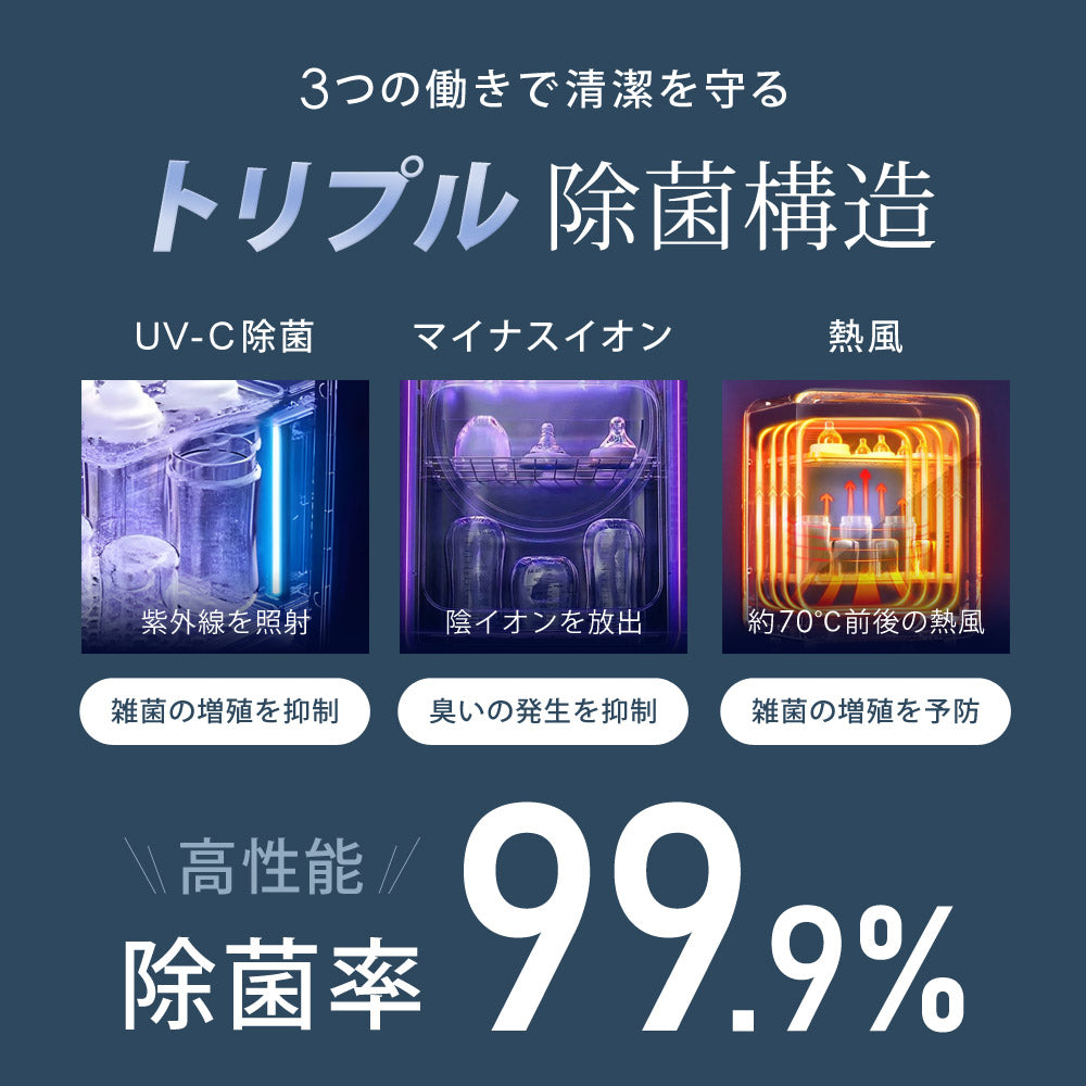 【当店限定180日延長保証】 SunRuck 哺乳瓶除菌乾燥機 Baby Bottle Dryer サンルック SR-WT028-W2