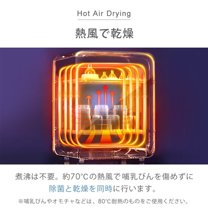 【当店限定180日延長保証】 SunRuck 哺乳瓶除菌乾燥機 Baby Bottle Dryer サンルック SR-WT028-W2