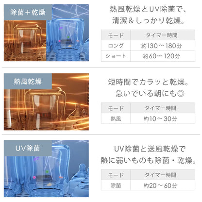 【当店限定180日延長保証】 SunRuck 哺乳瓶除菌乾燥機 Baby Bottle Dryer サンルック SR-WT028-W2
