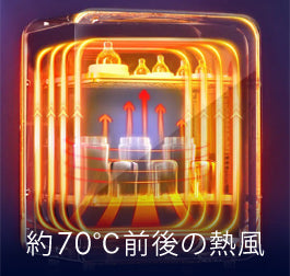 臭いの発生を
抑制