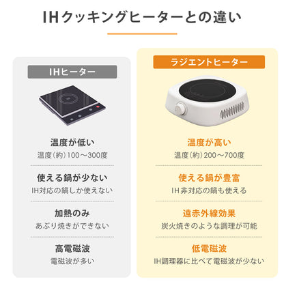 【当店限定180日延長保証】 SunRuck ラジエントヒーター サンルック SR-YTC-04W