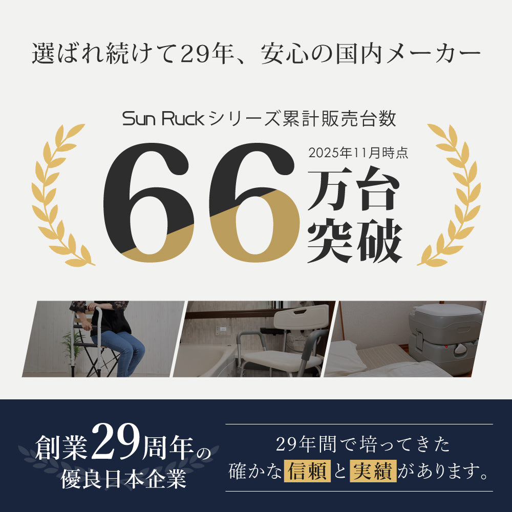 【当店限定180日延長保証】 SunRuck 収納ポケット付きベッド用手すり つかまるくん サンルック SR-BH010R