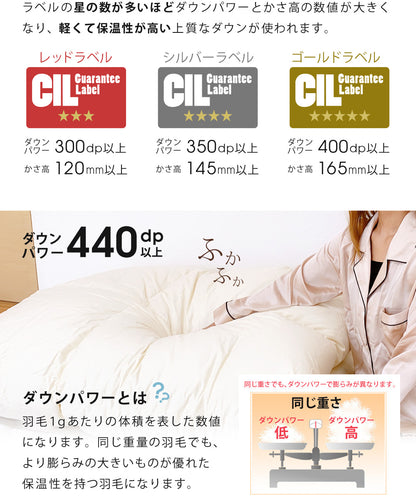 SunRuck 日本製羽毛布団 ホワイトマザーグースダウン 95% セミダブル A784DZ