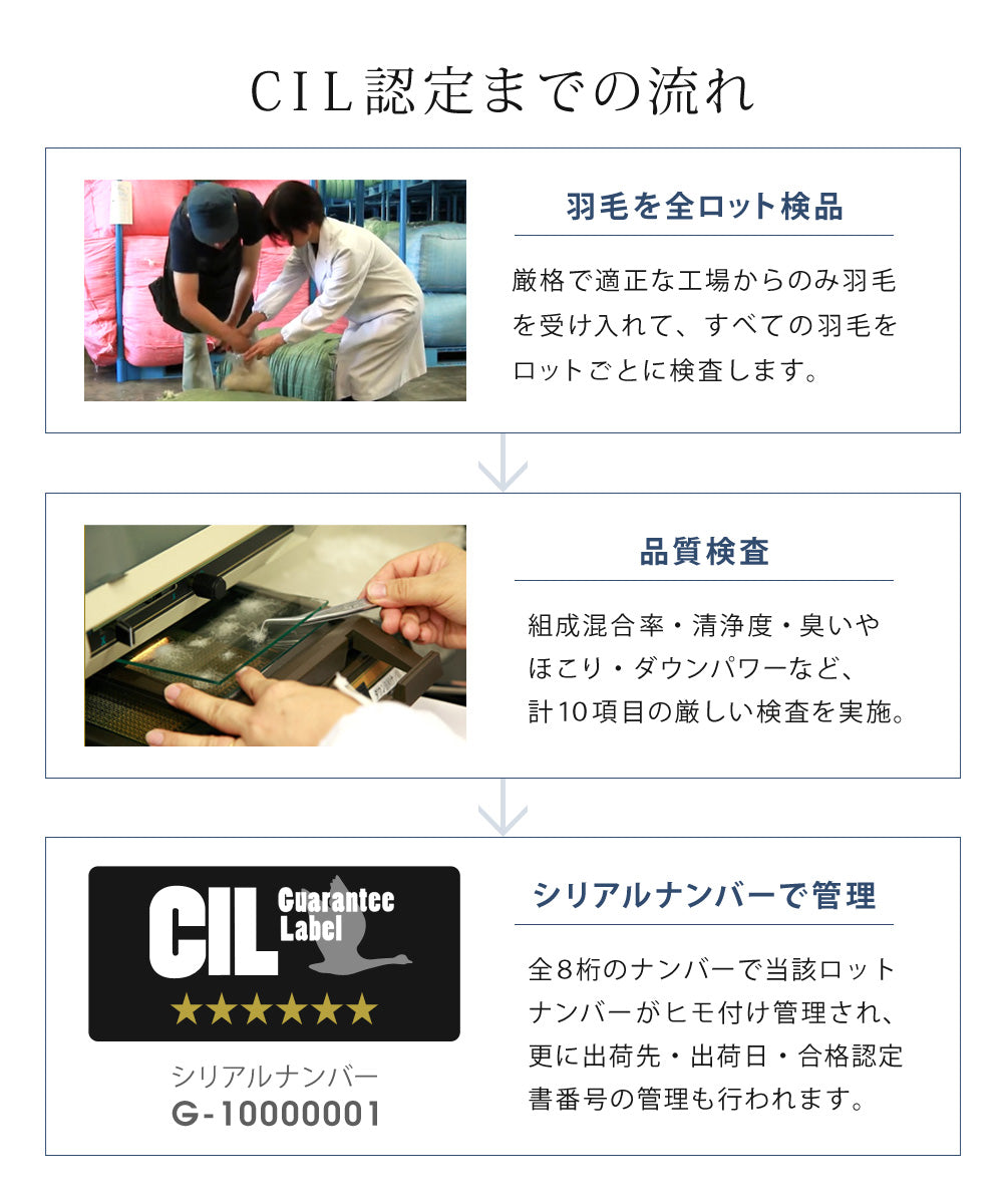 SunRuck 日本製羽毛布団 ホワイトマザーグースダウン 95% シングルサイズ A784SZ