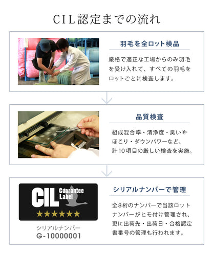 SunRuck 日本製羽毛布団 ホワイトマザーグースダウン 95% キングサイズ サンルック A784KZ
