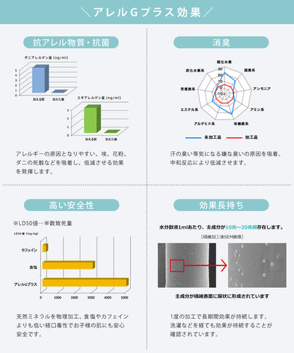 SunRuck 日本製羽毛布団 ホワイトマザーグースダウン 95% ダブルサイズ A784WZ