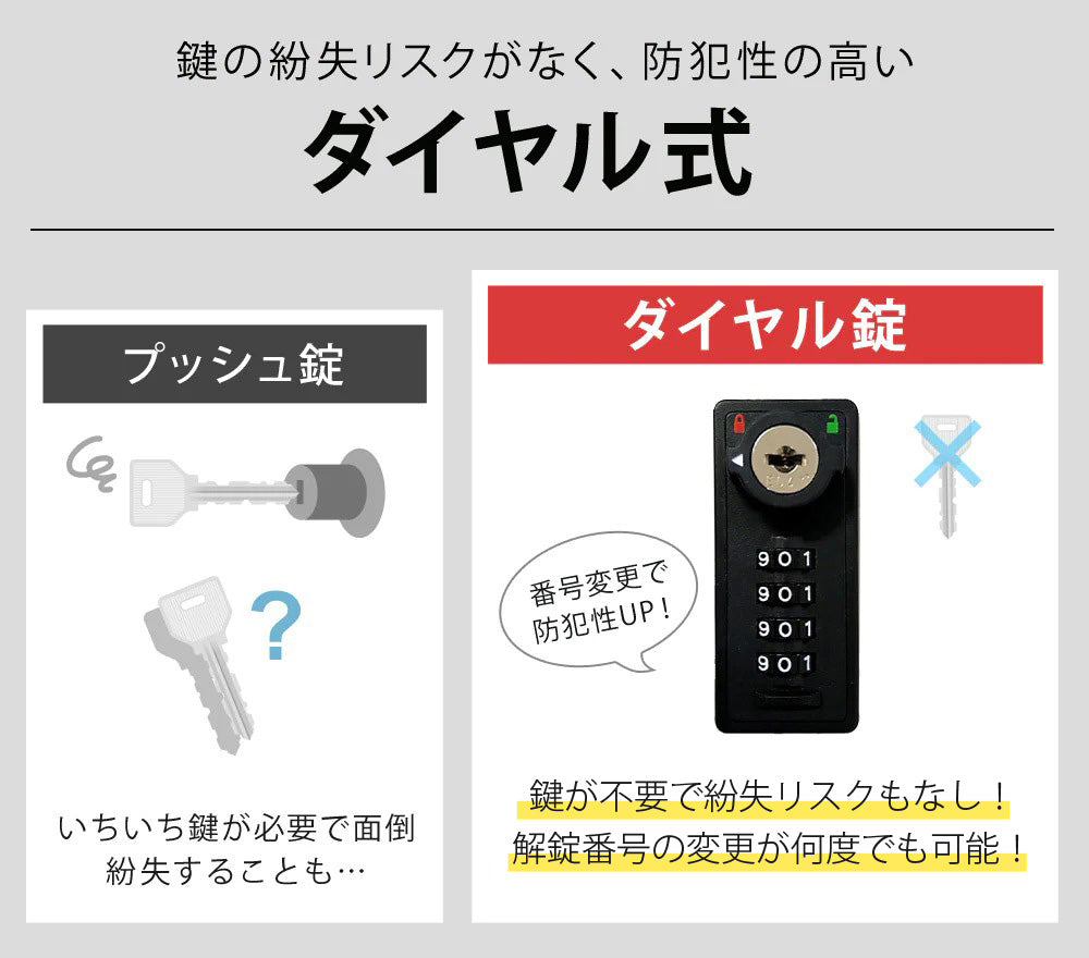 【当店限定180日延長保証】 SunRuck  鍵付き宅配ボックス 73L サンルック SR-DL3010