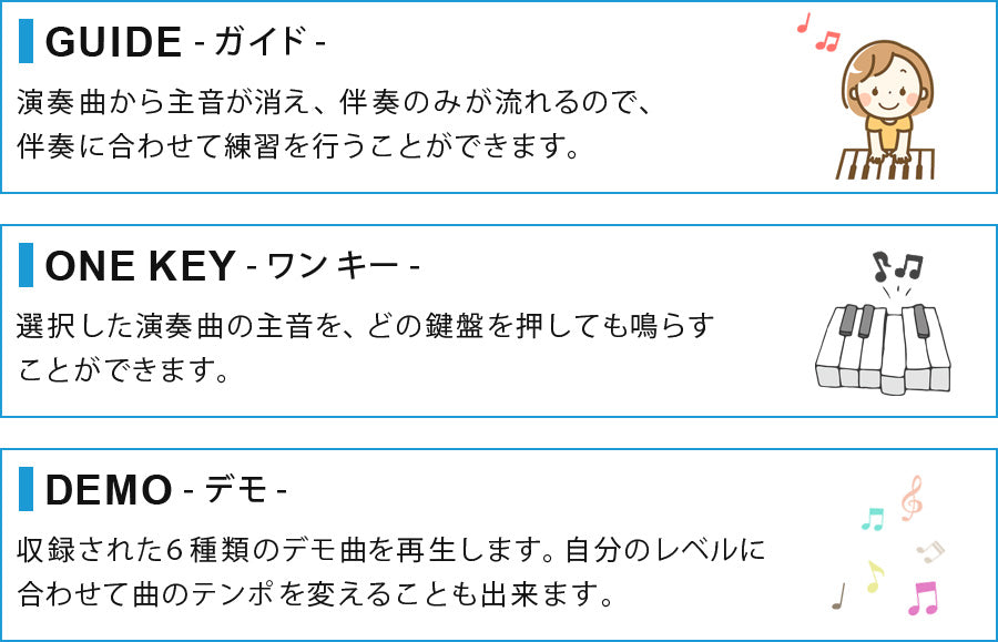 【当店限定180日延長保証】 SunRuck 電子キーボード PlayTouch49 49鍵盤 サンルック SR-DP02