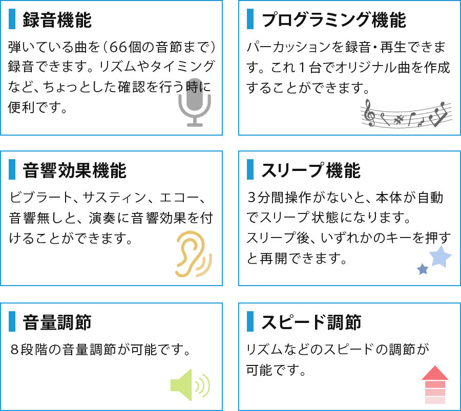 【当店限定180日延長保証】 SunRuck 電子キーボード PlayTouch49 49鍵盤 サンルック SR-DP02