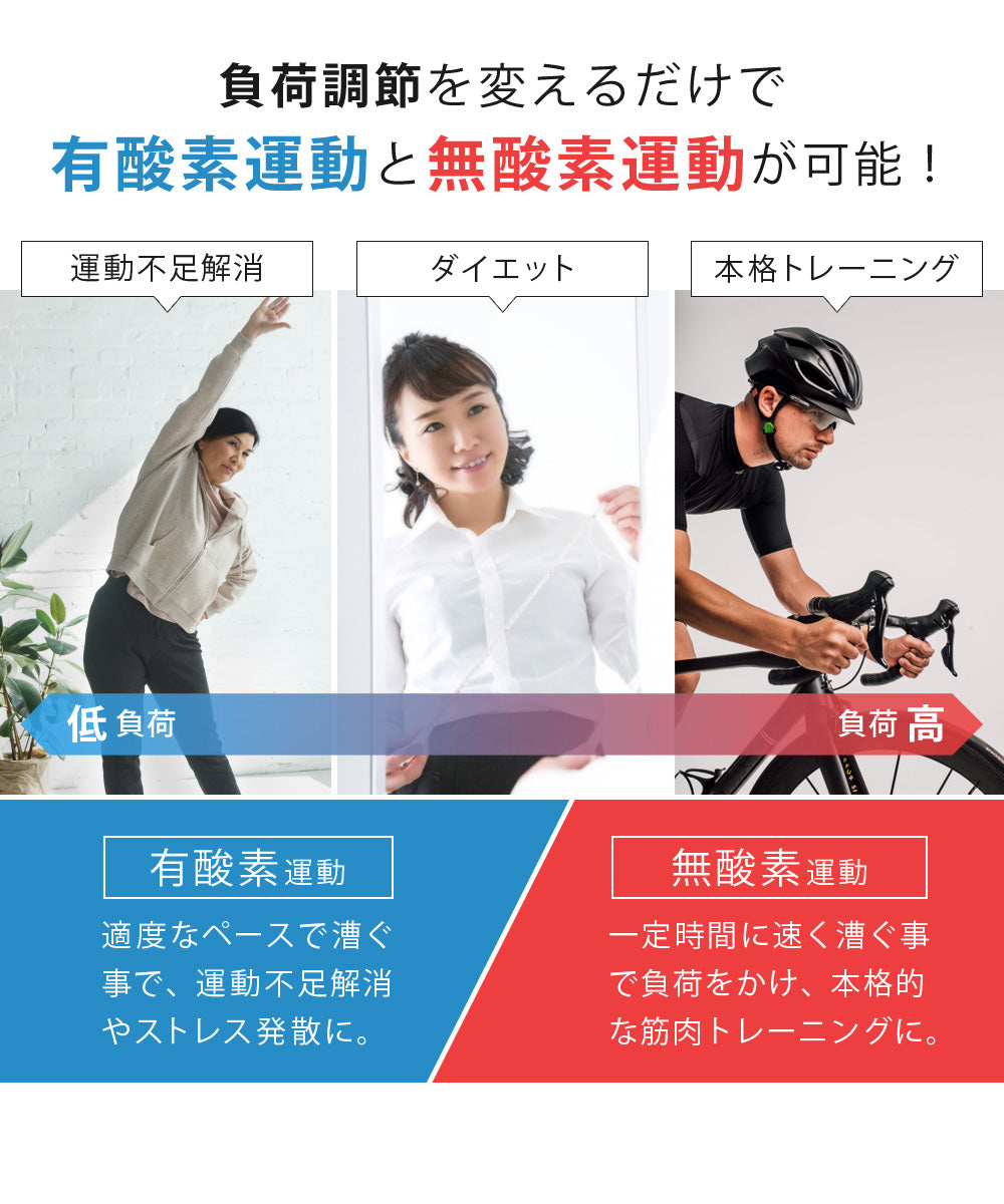SunRuck フィットネスバイク サンルック SR-FB801-BK SR-FB801-BL SR-FB801-RD
