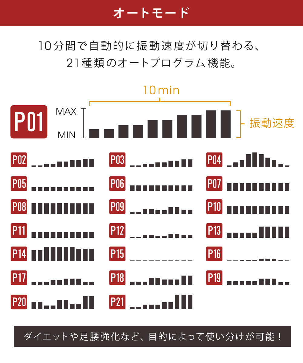 SunRuck 小型振動フィットネスマシン サンルック SR-FT012