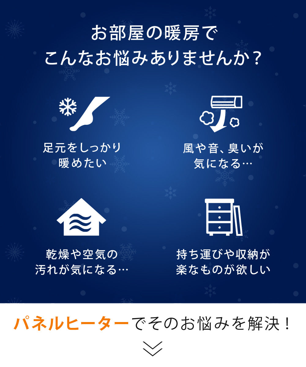 SunRuck ぱたんこヒーター 折りたたみパネルヒーター サンルック SR-PH010-GY
